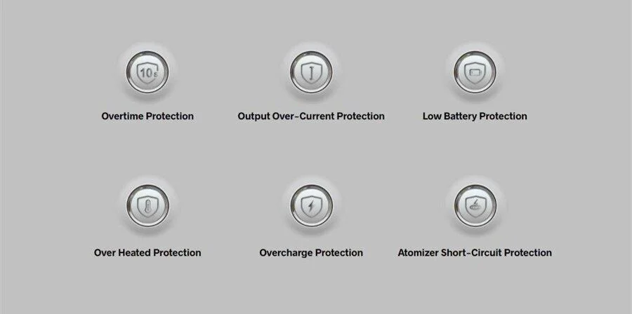 Voopoo Drag H80S Pod Mod Kit Safety Systems