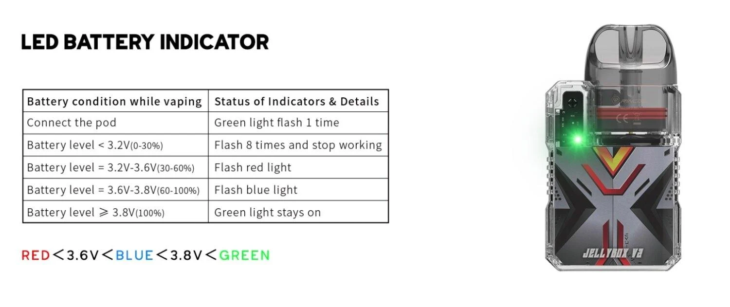 Rincoe Jellybox V2 Battery Rincoe Jellybox V2 Battery