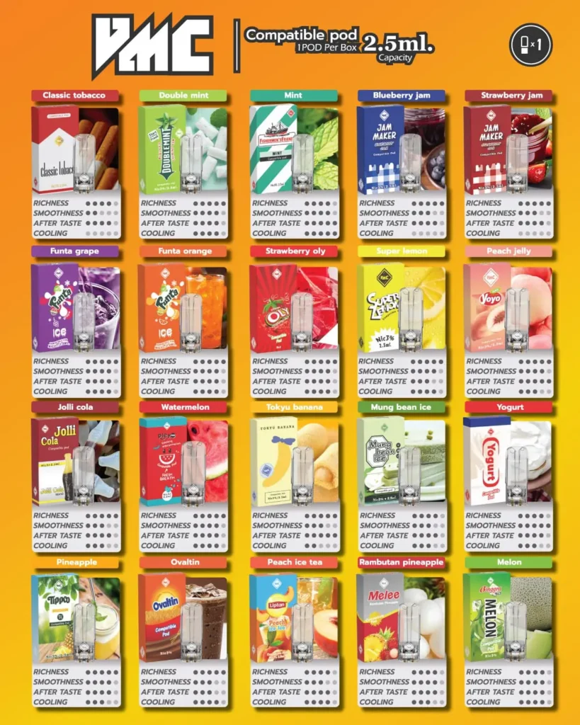 หัวพอต VMC 2.5 ML ราคาส่ง